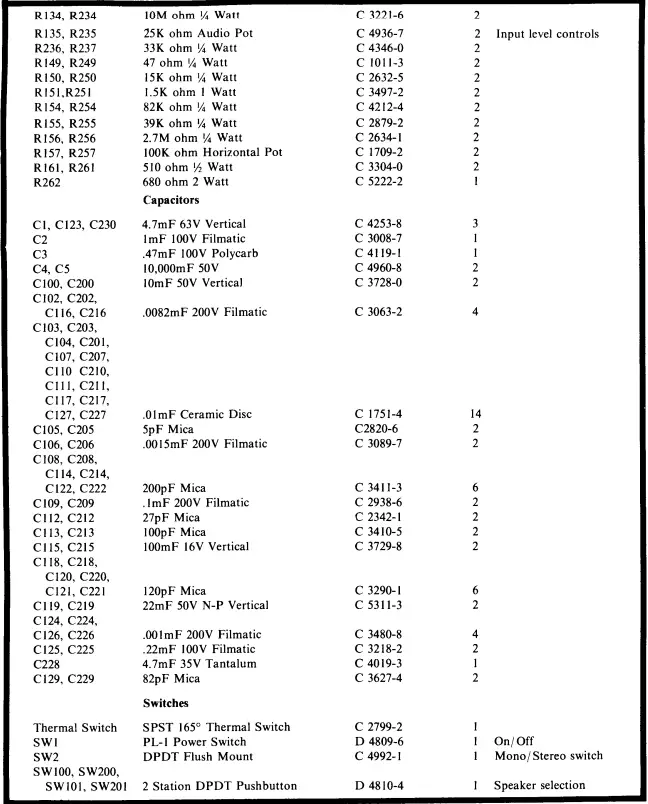 CROWN-K0862-1-Power-Line-One-Power-Amplifier-51