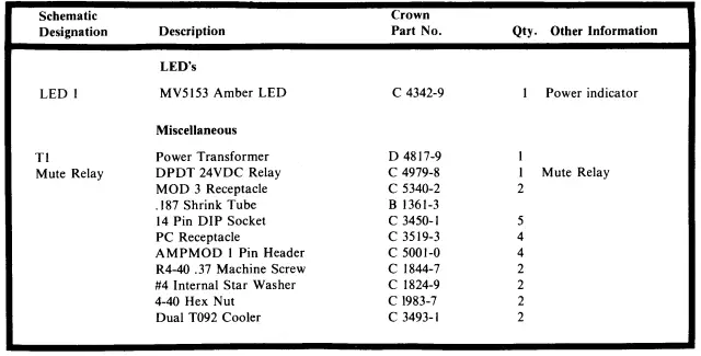 CROWN-K0862-1-Power-Line-One-Power-Amplifier-55