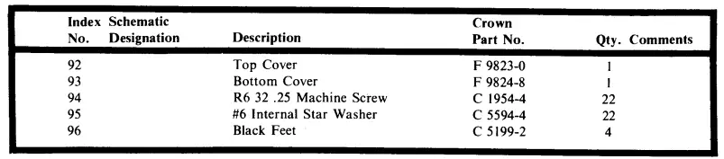 CROWN-K0862-1-Power-Line-One-Power-Amplifier-60