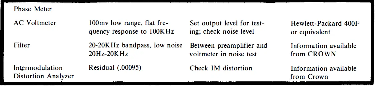 CROWN-K0862-1-Power-Line-One-Power-Amplifier-62