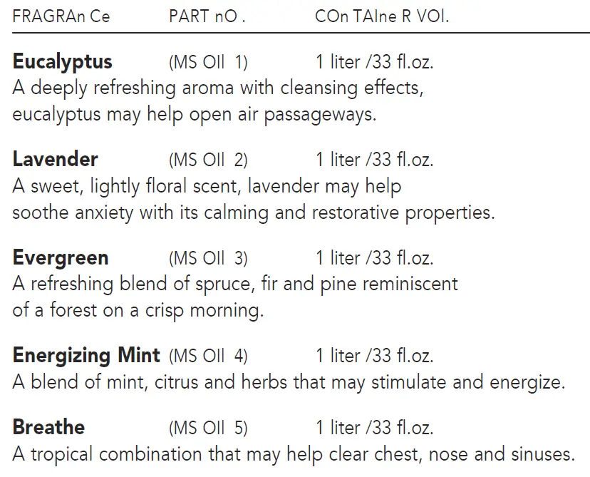 Mr-Steam-MS-OIL1-AromaSteam-Fragrance-and-Caddy-MS-OIL1-Eucalyptus-Essential-Aroma-Oil-fig-4