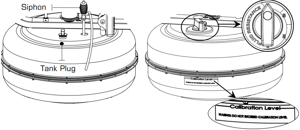 Tank Filling and Water Treatment Procedures