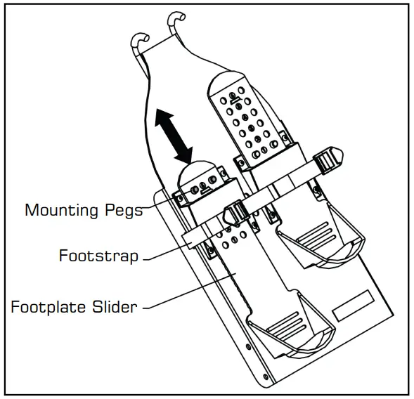 Adjust Footplates