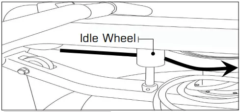 Reattaching the Rower Belt