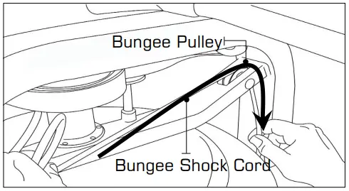 Reattaching the Rower Belt