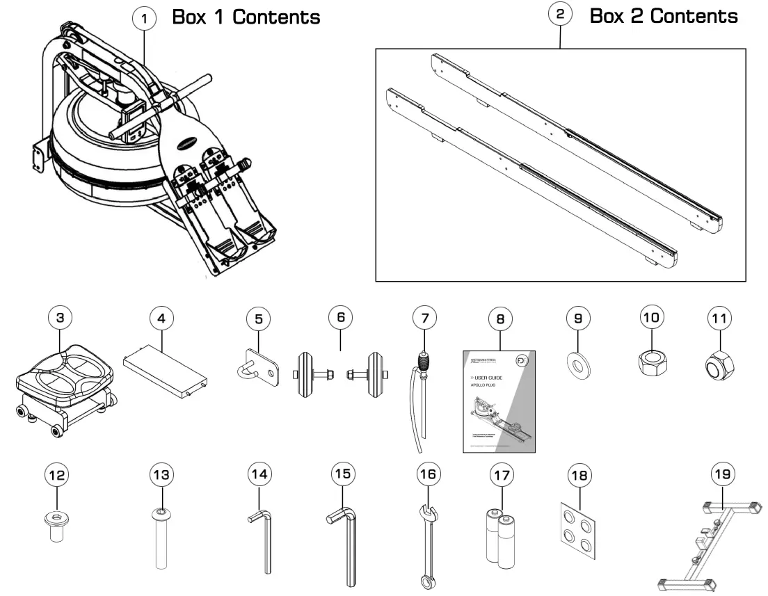Rower Box 1 & 2 Contents