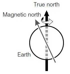 casio-5476-g-shock-watch-fig-18