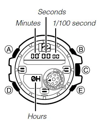 casio-5476-g-shock-watch-fig-26