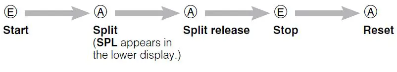 casio-5476-g-shock-watch-fig-28