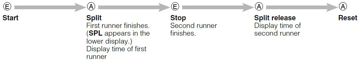 casio-5476-g-shock-watch-fig-29