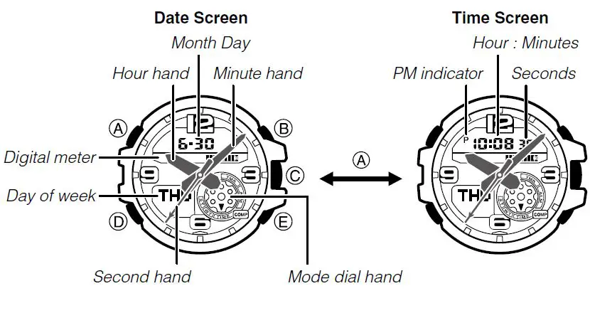 casio-5476-g-shock-watch-fig-4