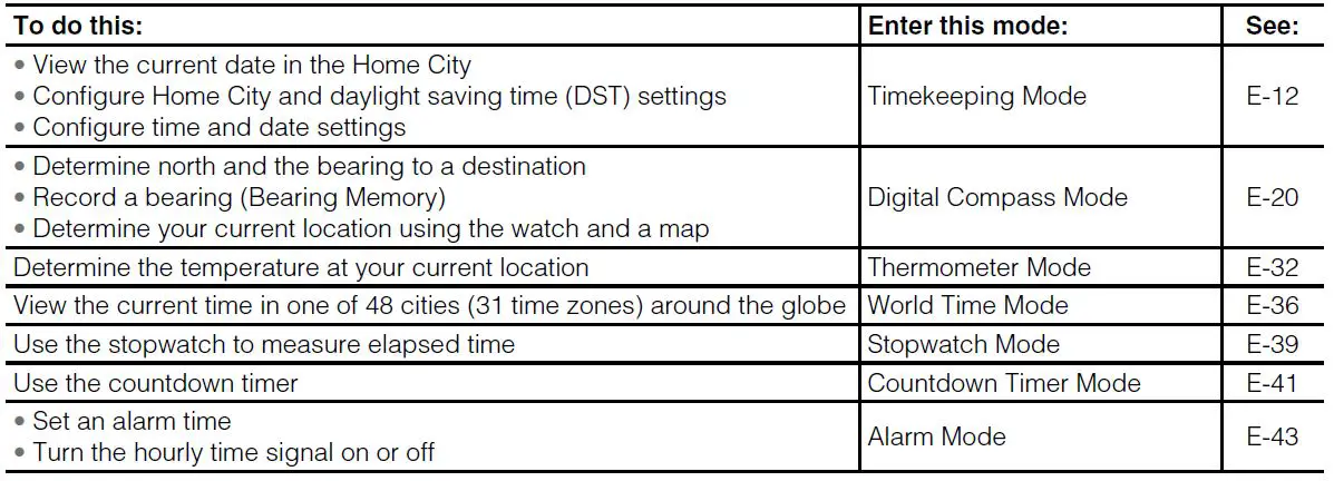 casio-5476-g-shock-watch-fig-44