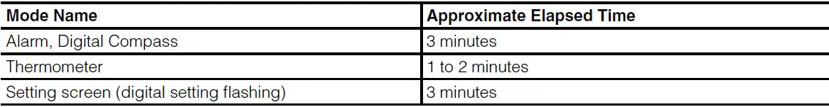 casio-5476-g-shock-watch-fig-45