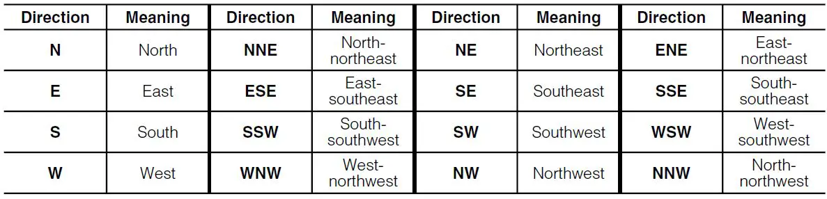 casio-5476-g-shock-watch-fig-47