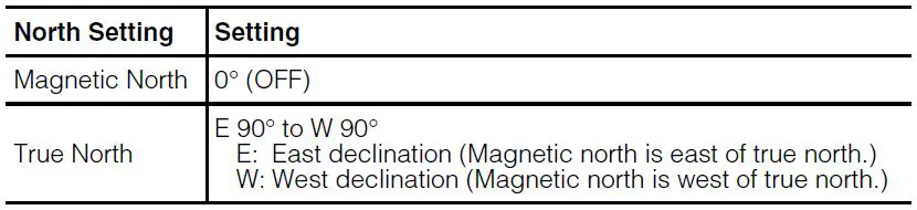 casio-5476-g-shock-watch-fig-48