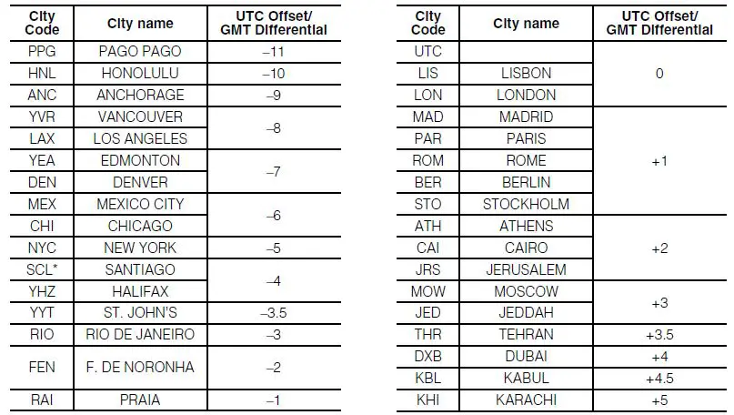 casio-5476-g-shock-watch-fig-49