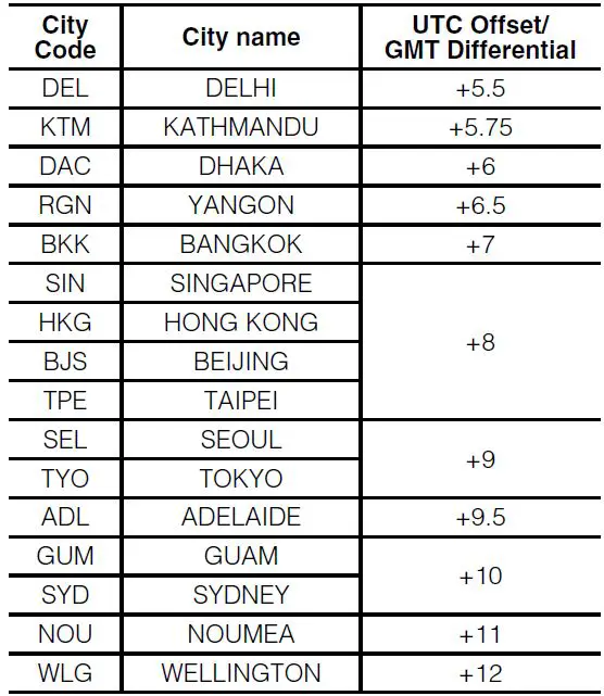 casio-5476-g-shock-watch-fig-50