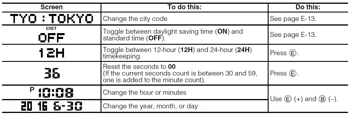 casio-5476-g-shock-watch-fig-9