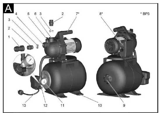 KARCHER-BP-3-Home-Booster-Pump-1