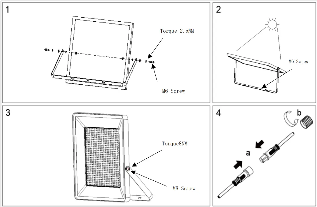 PHILIPS BVP080 Smart Bright Solar Flood Light - FIGURE