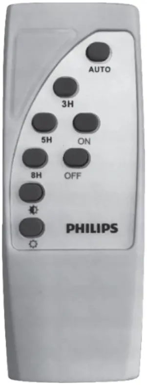 PHILIPS BVP080 Smart Bright Solar Flood Light - Remote