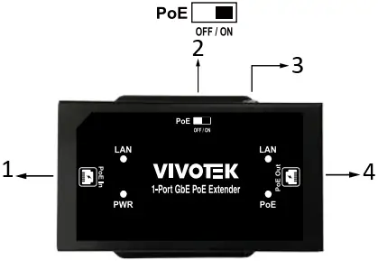 VIVOTEK AP-GXC-0100 Gigabit PoE Ext A2