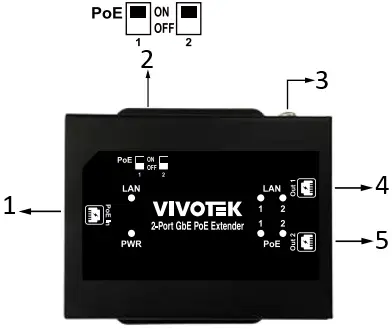 VIVOTEK AP-GXC-0100 Gigabit PoE Ext A3