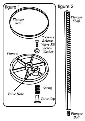 AVANTCO 177CS11V Churro Stuffer - Assembly