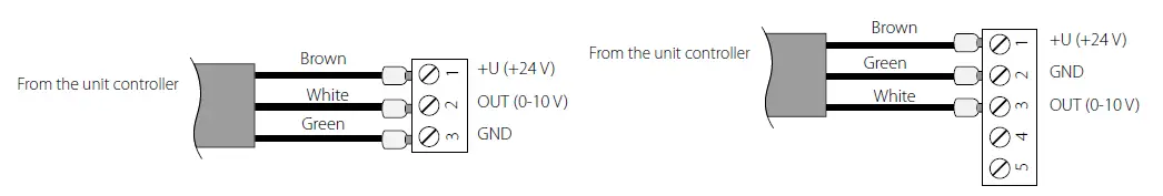 DVUT-1200-HB-EC-V-2-Single-Room-Air-Handling-Unit-FIG-15