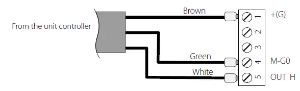 DVUT-1200-HB-EC-V-2-Single-Room-Air-Handling-Unit-FIG-18
