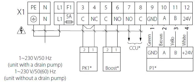 DVUT-1200-HB-EC-V-2-Single-Room-Air-Handling-Unit-FIG-24