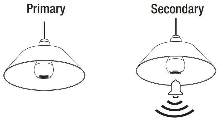 ecosmart BTA19RGB3KECP Color Changing Bluetooth Speaker Bulb - Two Bulb Pairing Instructions 2