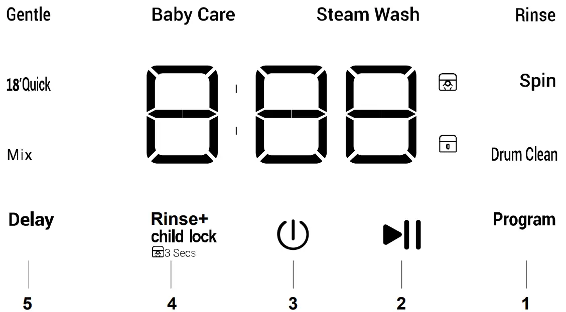 MOBORV Front Loading Washing Machine - CONTROL PANEL