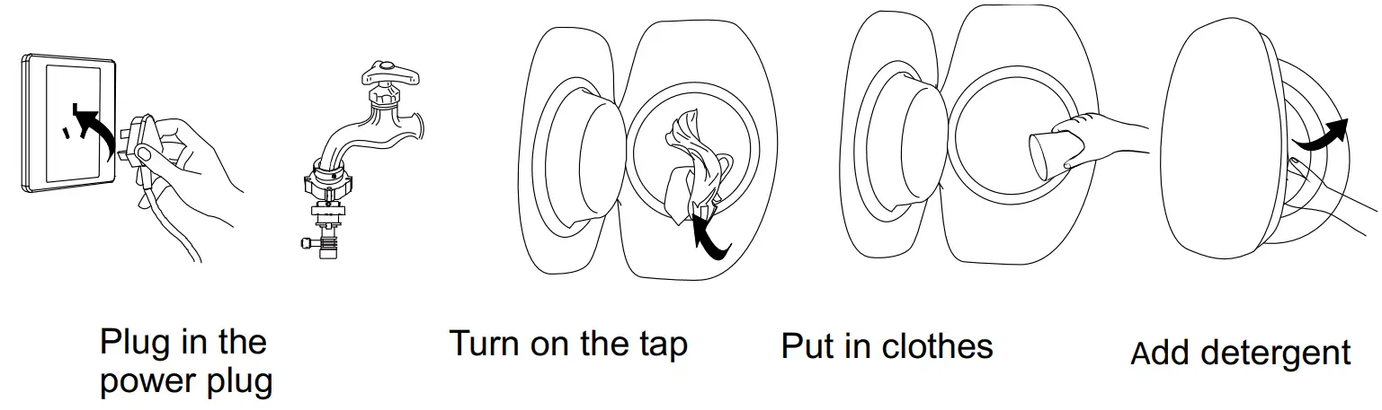 MOBORV Front Loading Washing Machine - Preparation before washing