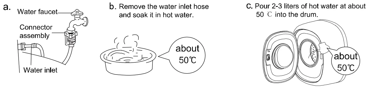 MOBORV Front Loading Washing Machine - drainage