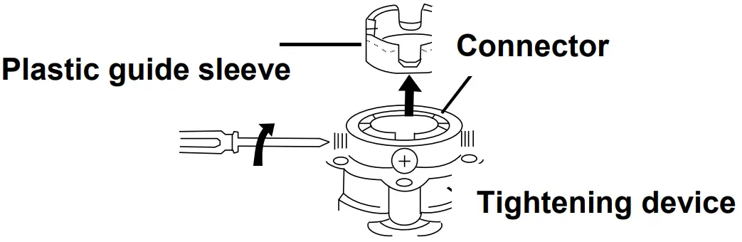MOBORV Front Loading Washing Machine - fixing screws