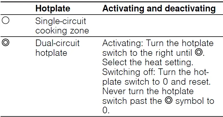 BOSCH-PKE6-Electric-Hob-08