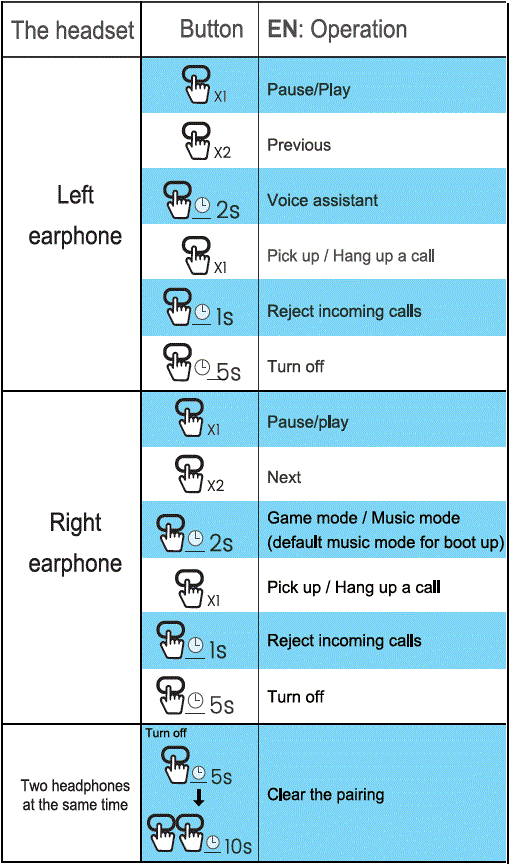 ankbit-E35-Open-TWS-Headphones-FIG-10