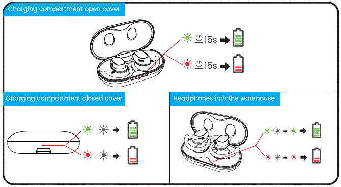 ankbit-E35-Open-TWS-Headphones-FIG-7