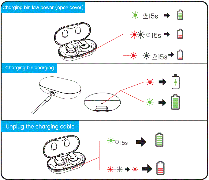 ankbit-E35-Open-TWS-Headphones-FIG-8