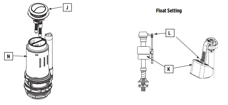 GERBER DF28-190 Two Piece Dual Flush Toilets - Setting