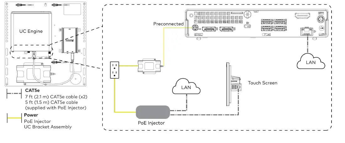 CRESTRON-UC-B30-Z-WM-Flex-Small-Room-Conference-System-with-Video-Soundbar-FIG-2