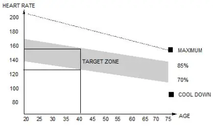inSPORTline-1979-Rowing-Machine-fig 14
