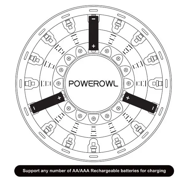 POWEROWL-FY1601-Battery-Charger-img-1