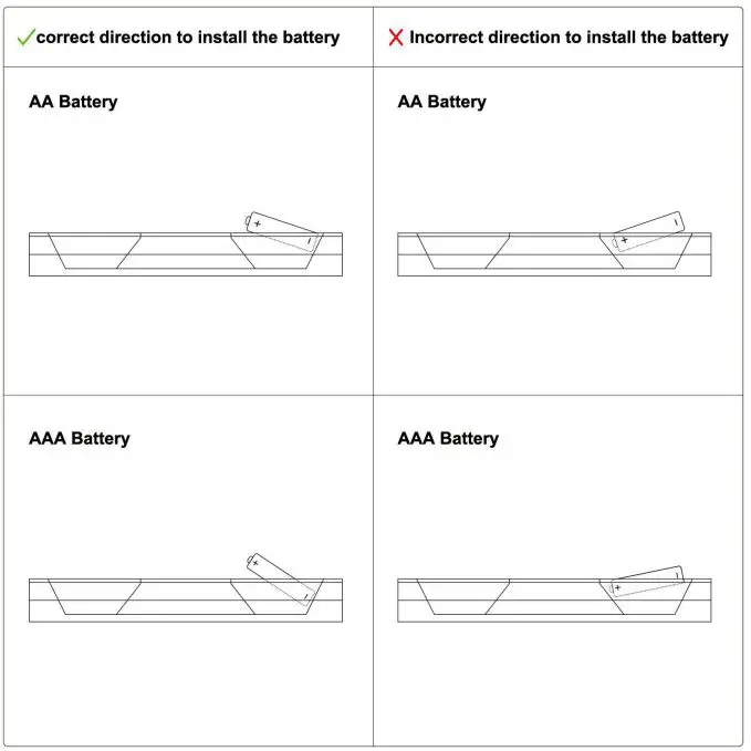 POWEROWL-FY1601-Battery-Charger-img-3
