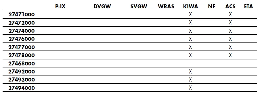 hansgrohe-27476000-RAINDANCE-AIR-Plate-Overhead-Shower-180-mm-DN-15-24