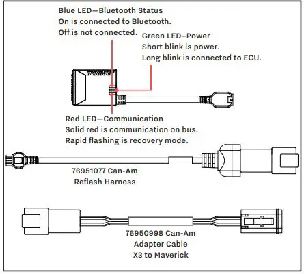 DYNOJET-2018-Can-Am-X3-900-HO-Launch-Control-Module-FIG-1
