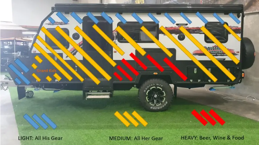 AUSTRACK CAMPERS Talawana X15B - 1