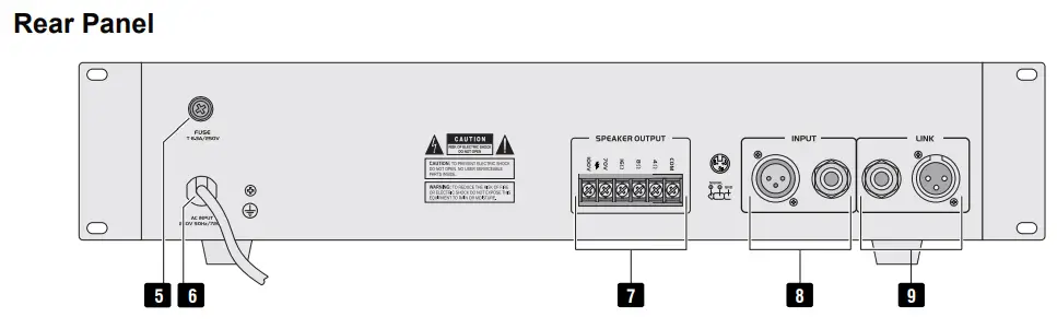 OMNITRONIC-PAA-Series-PA-Mixing -Amplifier-Fig-7
