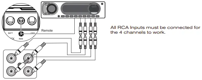 AUDIO INPUTS